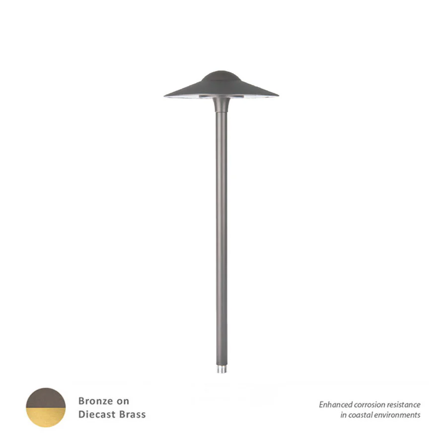 Canopy LED Area Light - Image 3